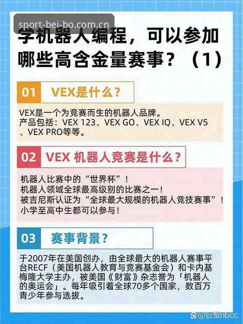 贝博赛事数据怎么样 贝博赛事数据使用完整指南:从入门到精通的深度分析