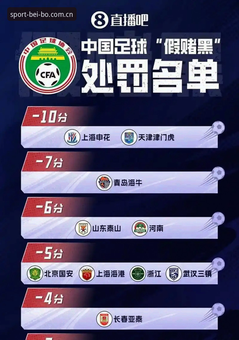 2026贝博体育用户评价 17人被终身禁足!足协第三批处罚名单的3大看点与深度分析